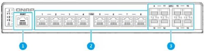 QNAP QSW-IM3216-8S8T - Panneau avant - 1