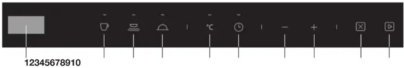ETNA WL14 - Control panel - 1