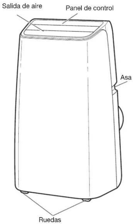 AMANA AMAP101AB-2 - PIEZAS Y CARACTERÍSTICAS - 1