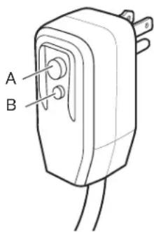 AMANA AMAP101AB-2 - To test your power supply cord: - 1