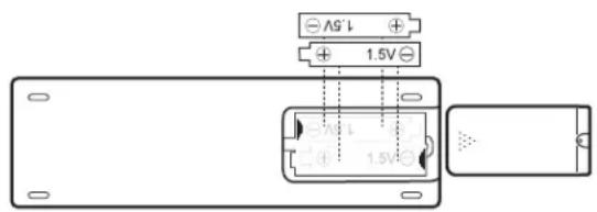 AMANA AMAP101AB-2 - Instale la manguera de desagüe - 1