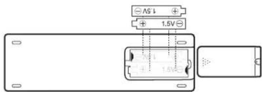 AMANA AMAP121AD-2 - Installer/remplacer les piles de la télécommande - 1