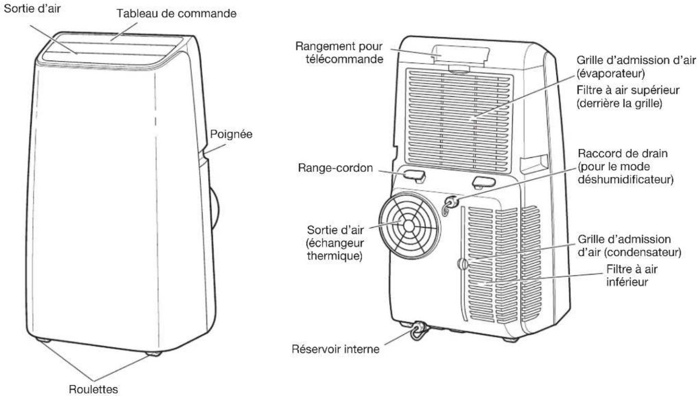 AMANA AMAP121AD-2 - PIÈCES ET CARACTÉRISTIQUES - 1