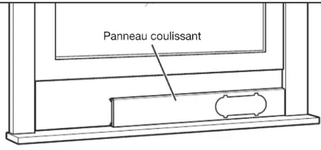 AMANA AMAP121AD-2 - Mesures de l'ouverture dans la fenêtre à guillotine normale : - 1