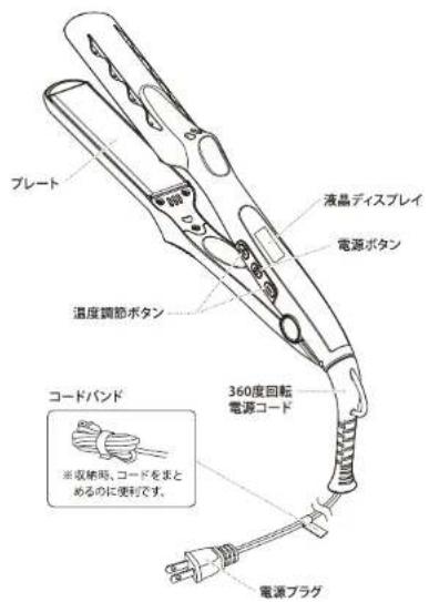 Kinujo LM125 - 安全上のご注意 ※必ずお守りください - 2