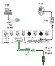 D-LINK DWM-3010 - 12
