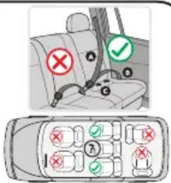Lorelli i-Rider - NE PEUT PAS ÊTRE UTILISÉ AUX SIÈGES AVEC DES CEINTURES À 2 POINTS ! - 1