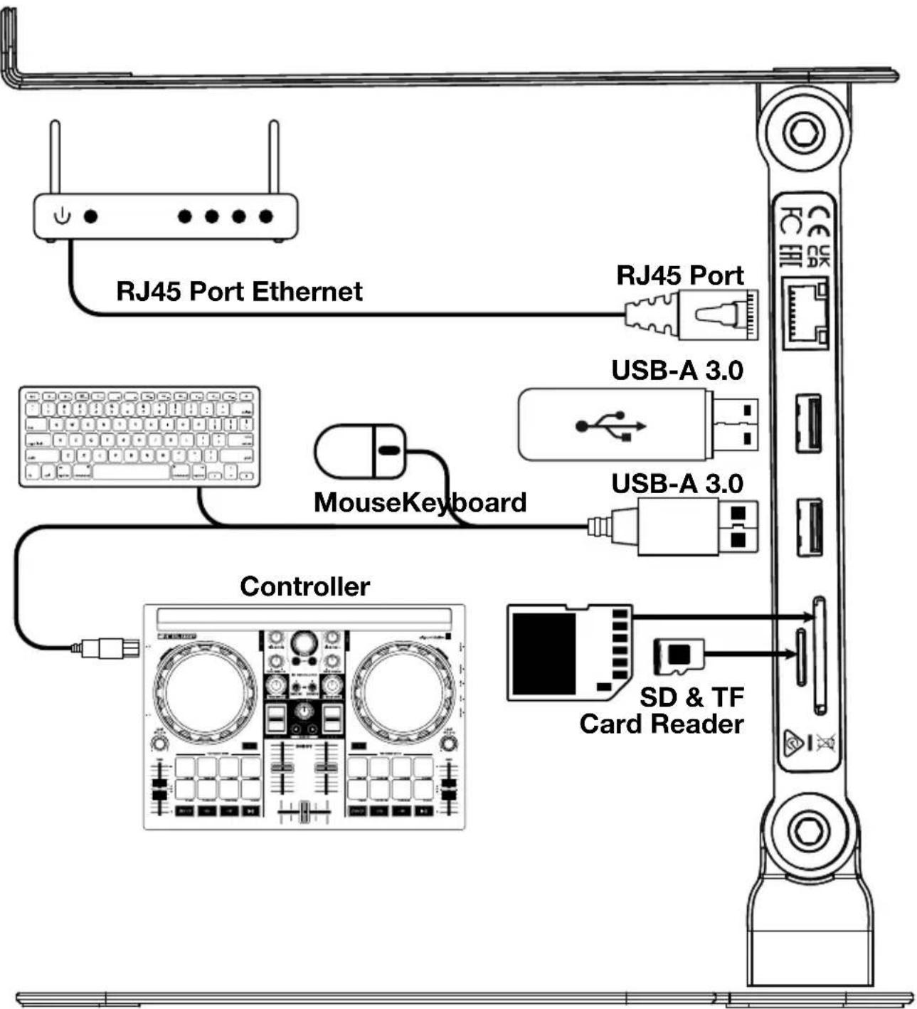 Reloop Stand Hub Pro - 1