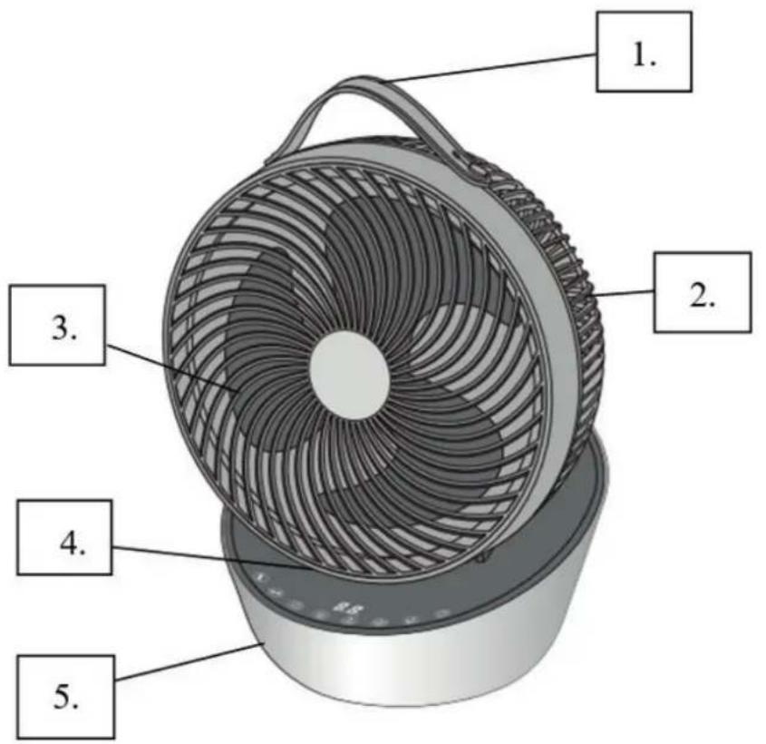 Clean Air Optima CA-403 Smart - CA-403 Smart/ Popis zařizení - 1