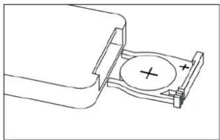 Clean Air Optima CA-403 Smart - Pilot - 2
