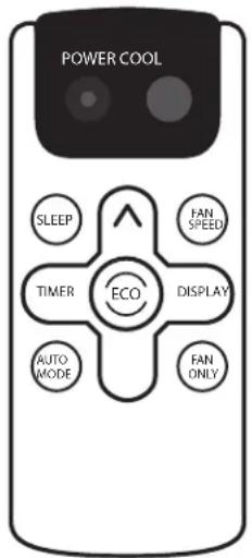 AMANA AMAP242CW - Using the Remote Control - 1