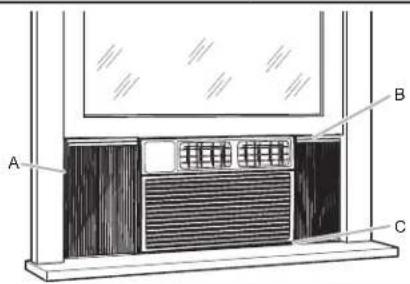 AMANA AMAP242CW - Lower window sash into place - 1