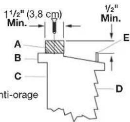 AMANA AMAP242CW - Placer la cale sur l'appui de fenêtre - 1