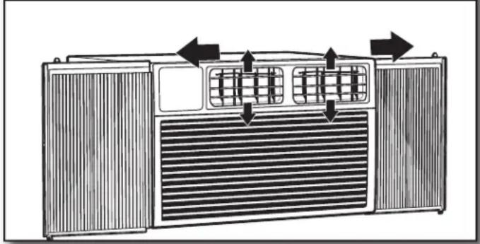AMANA AMAP242CW - Changing Air Direction - 1