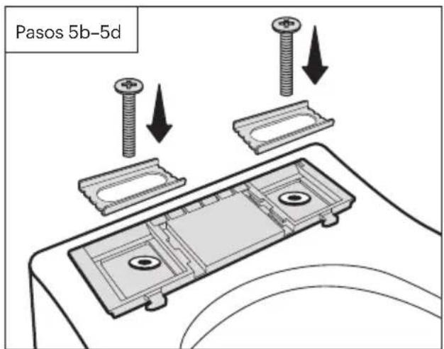 Pasos 5b-5d