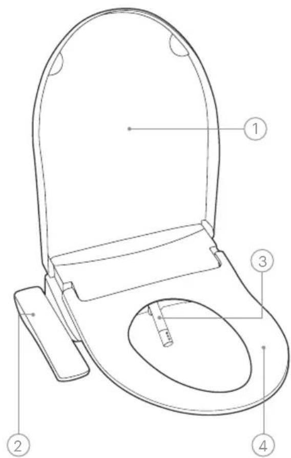 Technical diagram of a toilet with numbered labels pointing to different parts