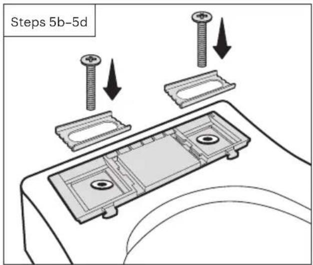 Steps 5b-5d
