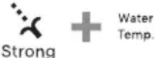 Brondell Swash Thinline T22-EW - Fonctionnement du mode Expert niveau 2 - 7
