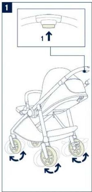 Nuna SWIV - Canopy - 1