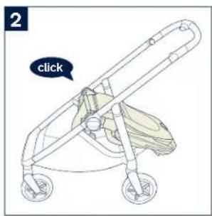 Nuna SWIV - Contact - 2