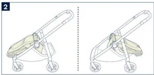 Nuna SWIV - With Seat Attached - 2
