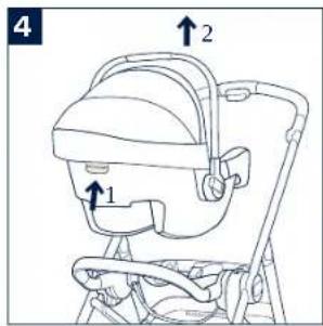 Nuna SWIV - Car Seat Ring Adapter - 2