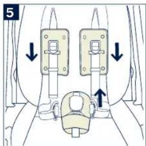Nuna SWIV - Shoulder Harness Cover and Crotch Harness Cover - 4