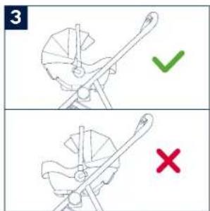 Nuna SWIV - Car Seat Ring Adapter - 5