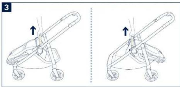 Nuna SWIV - With Seat Attached - 3