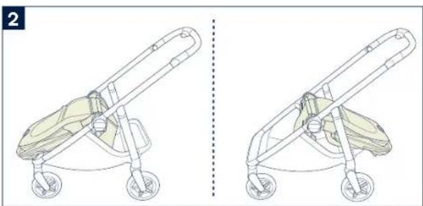 Nuna SWIV - Avec siège attaché - 2