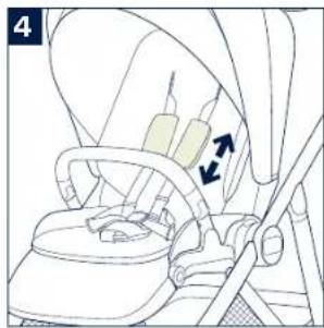 Nuna SWIV - Shoulder Harness Cover and Crotch Harness Cover - 2