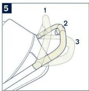 Nuna SWIV - Adjust Handle - 4