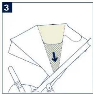 Nuna SWIV - Canopy - 2