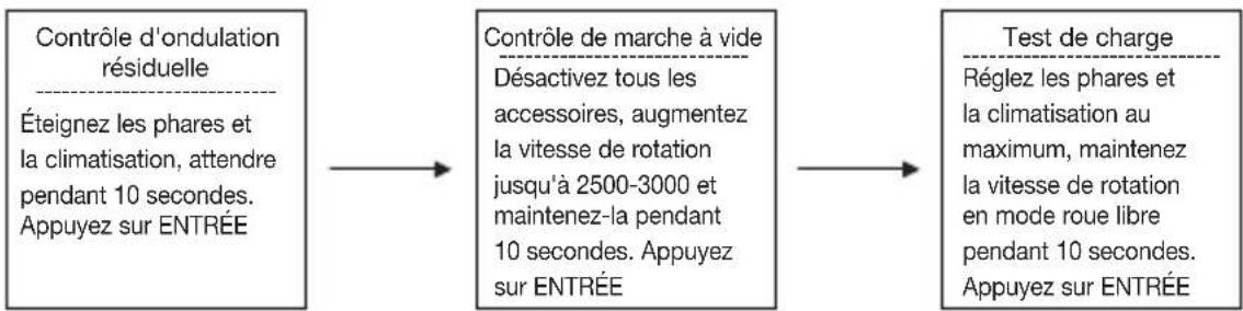 Hazet 4650-6 - Remarque : - 1