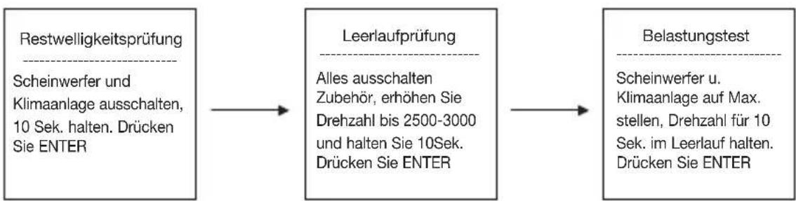 Hazet 4650-6 - Hinweis: - 1