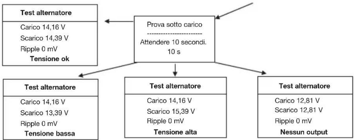 Hazet 4650-6 - Nota: - 3