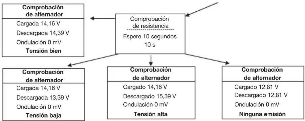 Hazet 4650-6 - Nota: - 3