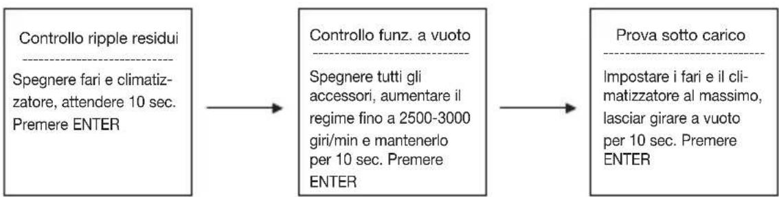 Hazet 4650-6 - Nota: - 1