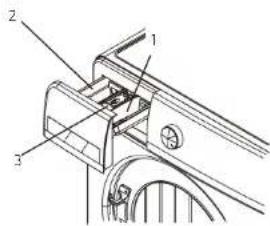 CECOTEC Bolero DressCode 6150 - Nlet-foutleve omstandigheden - 10