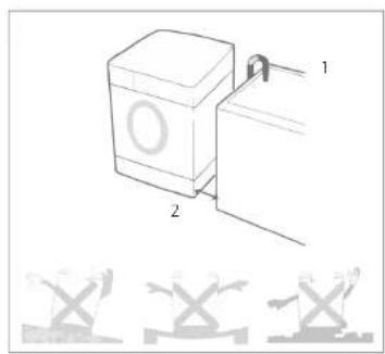 CECOTEC Bolero DressCode 6150 - Nlet-foutleve omstandigheden - 6