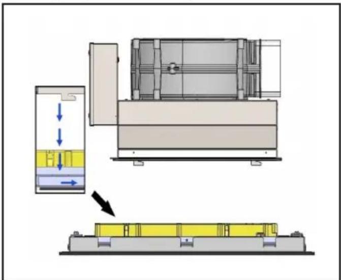 BRANDT BPI384BH - OPÉRATIONS TECHNIQUES (2 personnes) - 2