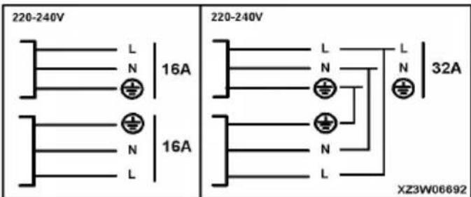 BRANDT BPI384BH - CONNEXIONS ÉLECTRIQUES - 1