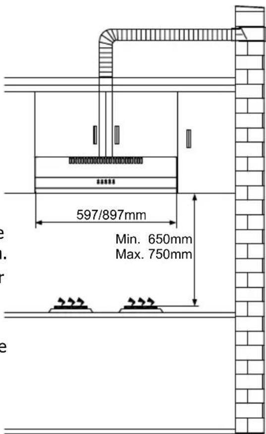 BRANDT BHC6601X - Prepare the installation: - 1