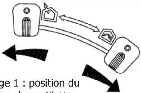 BRANDT BHC6601X - Sélectionnez un mode de ventilation : - 3