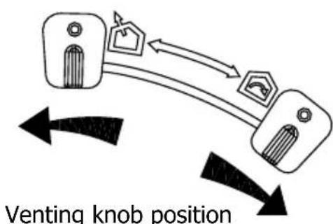BRANDT BHC6601X - Choose a venting mode: - 3