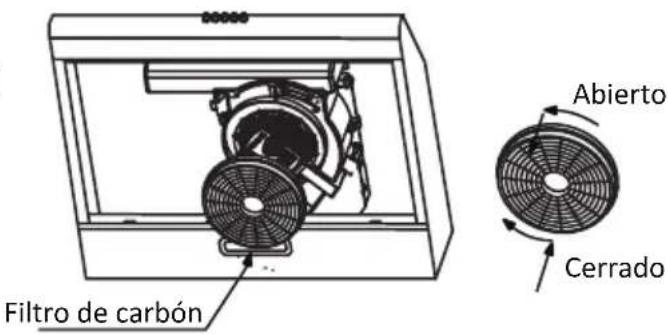 BRANDT BHC6601X - Instalación del filtro de carbón: - 1