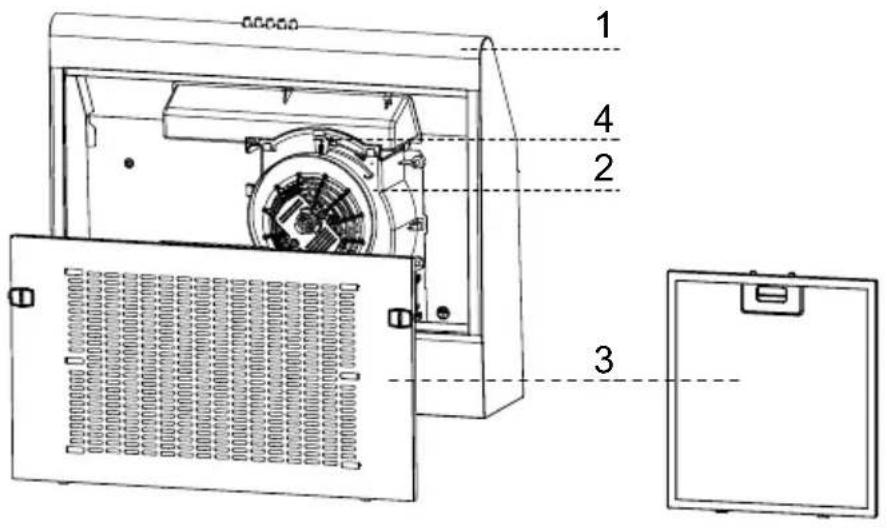 BRANDT BHC6601X - DESCRIPTION DE L'APPAREIL - 1