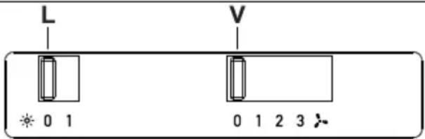 BRANDT BHG1522X - ΣΤΟΙΧΕΙΑ ΕΛΕΓΧΟΥ - 1
