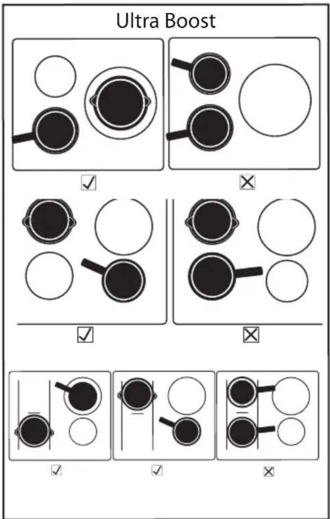 BRANDT BPI164DUB - Conseils - 1