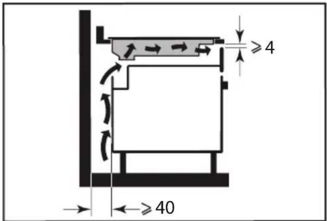 BRANDT BPI164DUB - Encastrement - 4